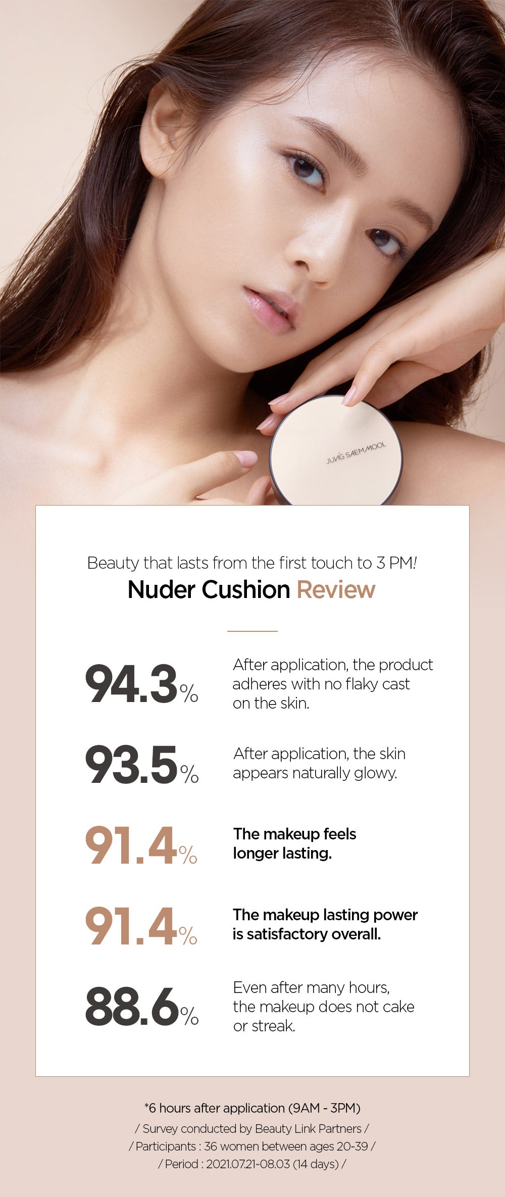 JUNGSAEMMOL Essential Skin Nuder Cushion + Refill Set (14g x 2)
